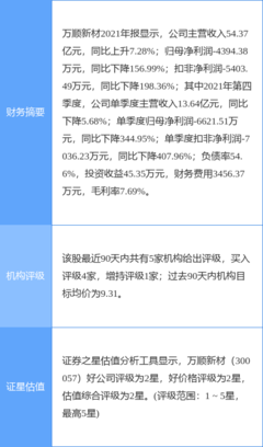 萬順新材最新公告:江蘇中基擬以3570萬元購買深圳宇鏘51%股權