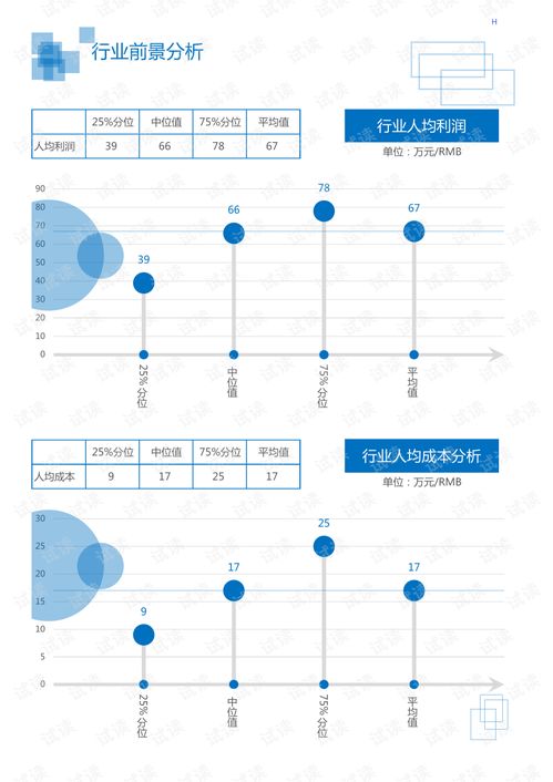 2020年冶金能源環保金屬材料及工具 金屬材料及加工 行業耐磨板領域行業分析報告 市場調查報告 .pdf