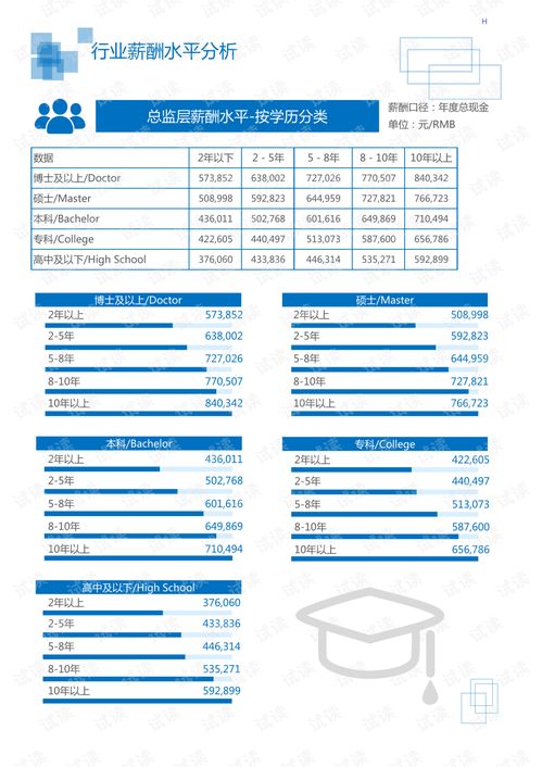 2020年冶金能源環保金屬材料及工具 金屬材料及加工 行業rcp領域行業分析報告 市場調查報告 .pdf